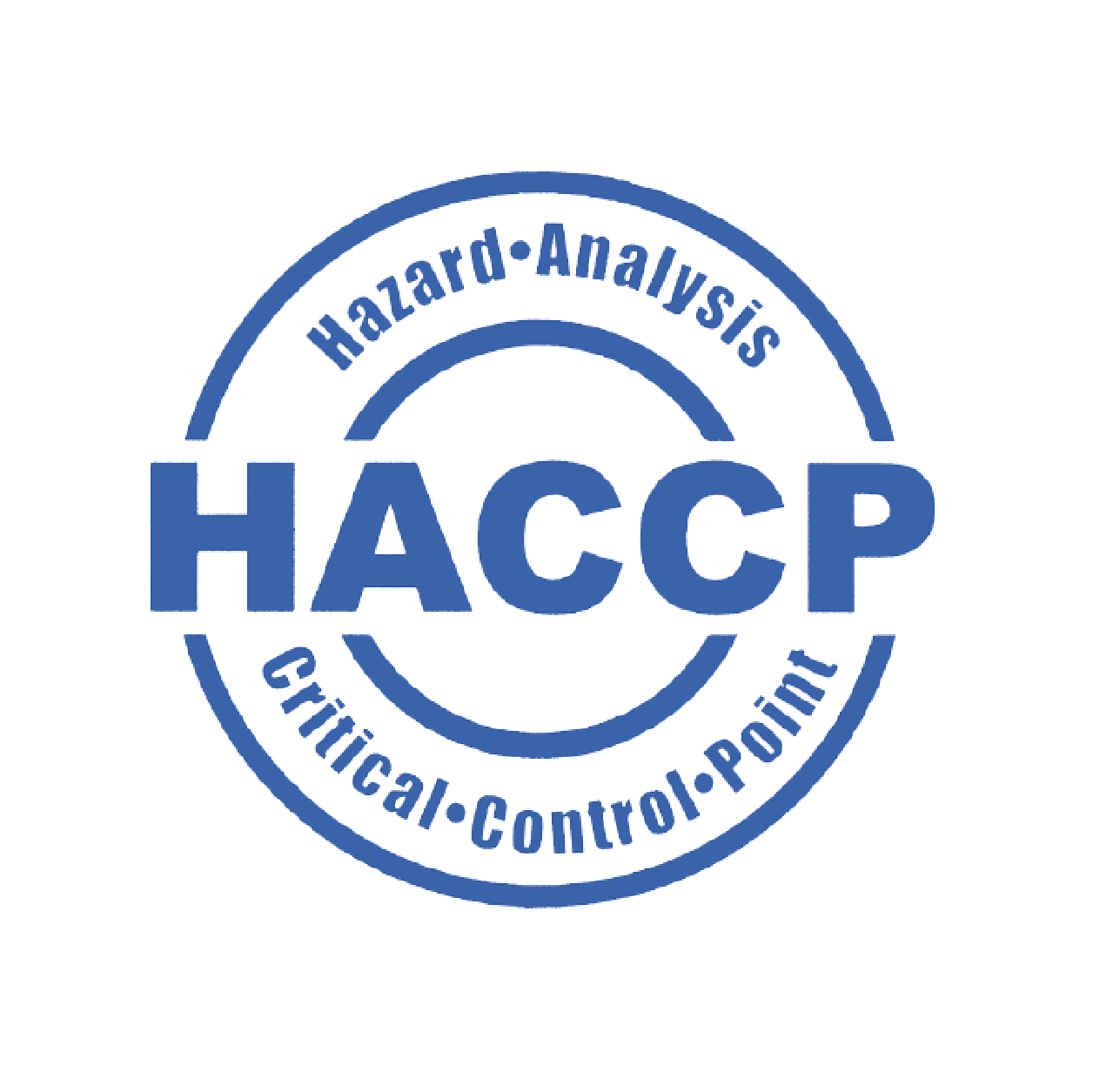 HACCP Certificate
