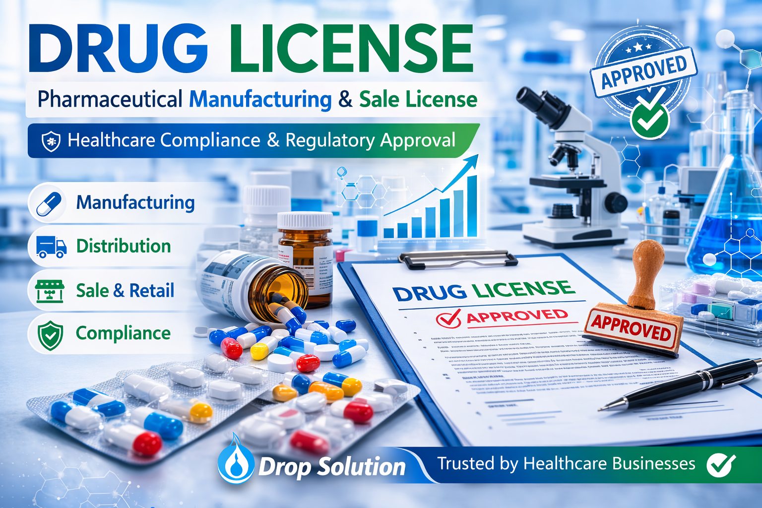 Drug License (Pharmaceutical License)
